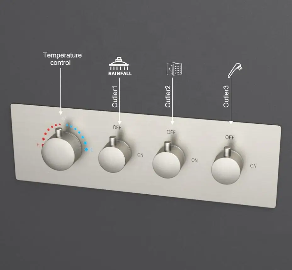 Revolutionize Your Bathroom with the Advanced Shower Valve